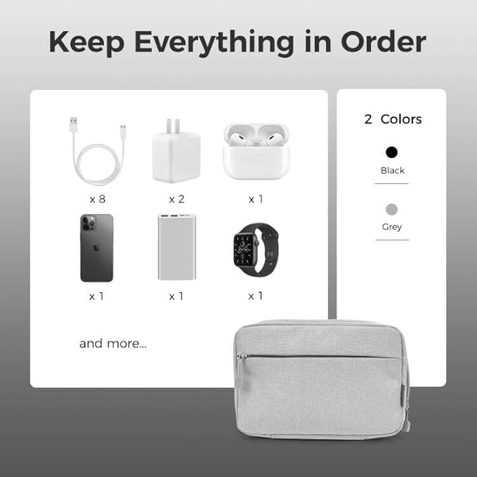 pack all Electronic Organizer, Cable Organizer Bag, Cord Travel Organizer for Cables, Chargers, Phones, USB cords, SD Cards (Gray)