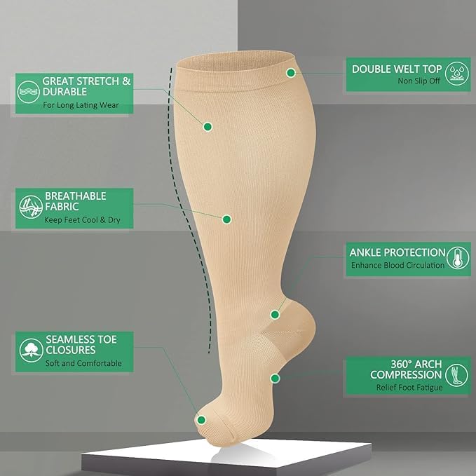 3 Pack Plus Size Compression Socks for Women & Men, Extra Wide Calf Knee High Stockings for Circulation Support