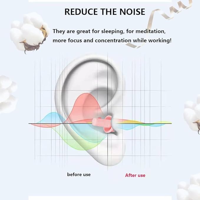 Ear Plugs, Reusable Earplugs for Sleeping Noise Cancelling – Super Soft, Silicone Ear Plug for Sleeping 8 Pairs, Swimming, Snoring, Concerts, Work, Noisy Places