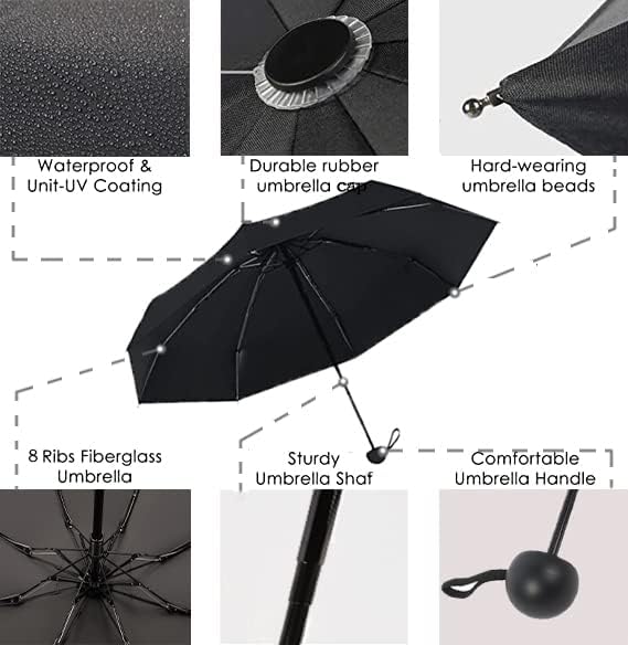Super Compact Auto Umbrella - Your Lifetime Pocket Companion, UPF 50+ Sun & Rain Protection, Fits Any Purse, Lightweight Travel Essential