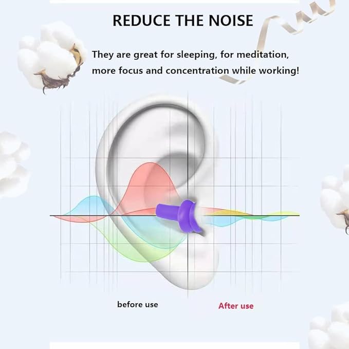 Earplugs for Sleeping Noise Cancelling, Reusable Ear Plugs– Super Soft, Silicone Ear Plug, for Sleeping 8 Pairs, Swimming, Snoring, Concerts, Work, Noisy Places (8 Colors)