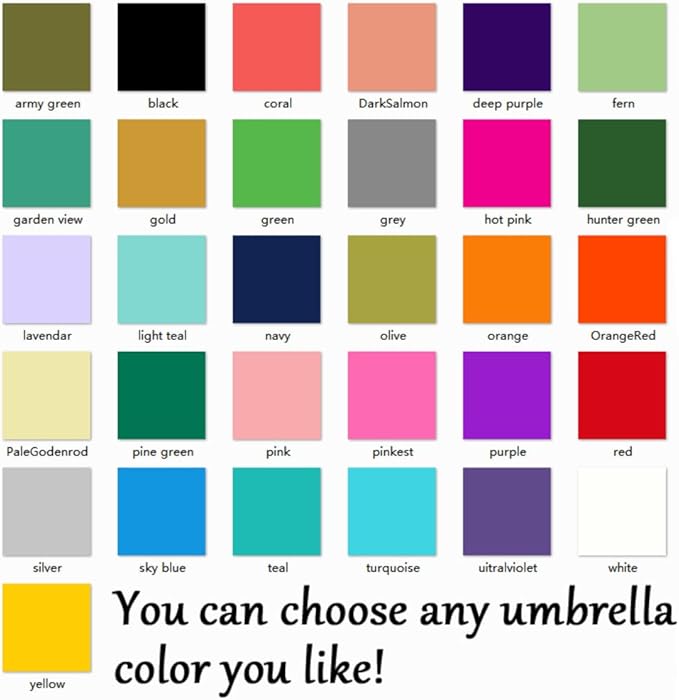 Custom Graduation Picture Photo Text Compact Travel Umbrella Personalized Folding Portable Windproof Umbrellas for Rain Sun Funny Graduate Congratulation Gifts for Men Women Friend Girl Boy