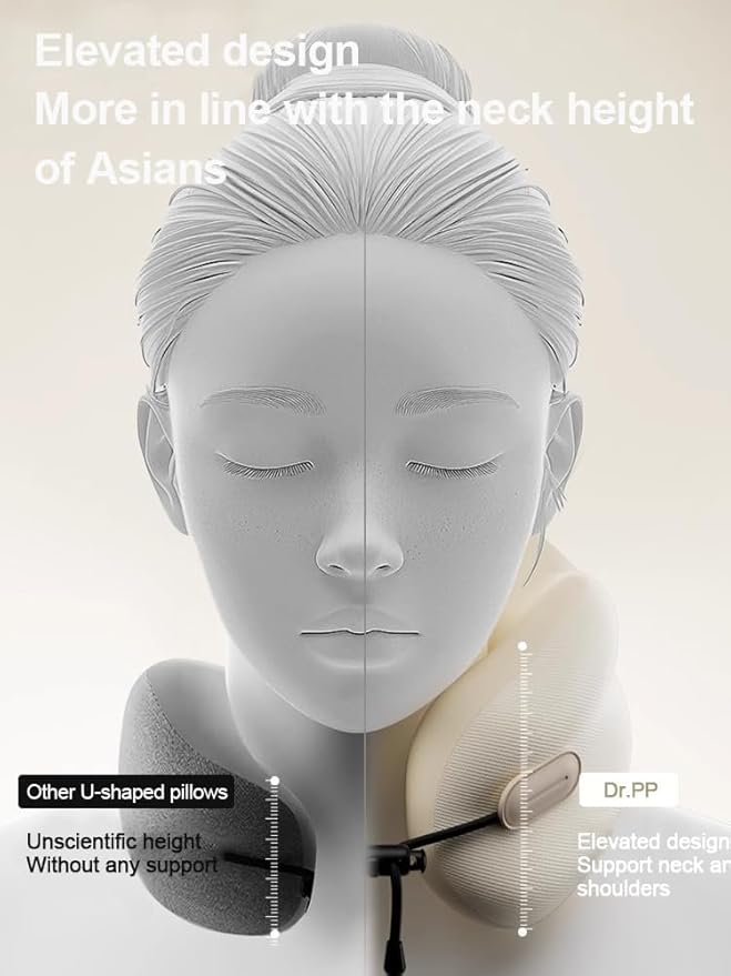 Ultra-Soft Travel Neck Pillow, Ergonomic Design with Contoured Shape, Breathable Fabric,Internal Structure，Travel Blanket Airplane Compact with Bag，Airplane Essentials (English Blue)