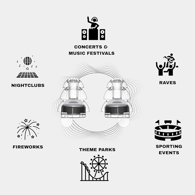 Moss High Fidelity Reusable Earplugs for Concerts Festivals Nightlife DJs and Sports Noise Reduction Hearing Protection with Travel Case