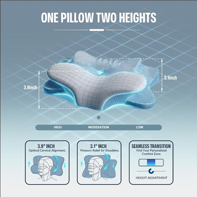 Cervical Neck Pillow for Sleeping, Dual Height Memory Foam Pillow for Neck Pain Relief, Ergonomic Contour Pillow for Side, Back & Stomach Sleepers – Cooling Washable Cover (Blue White)