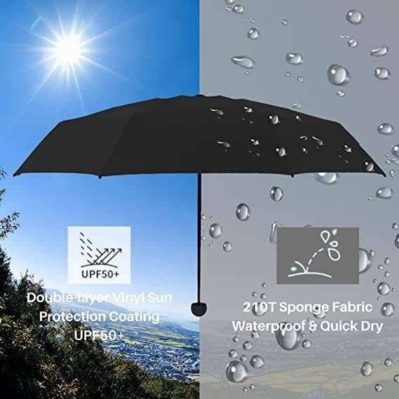 Super Compact Auto Umbrella - Your Lifetime Pocket Companion, UPF 50+ Sun & Rain Protection, Fits Any Purse, Lightweight Travel Essential