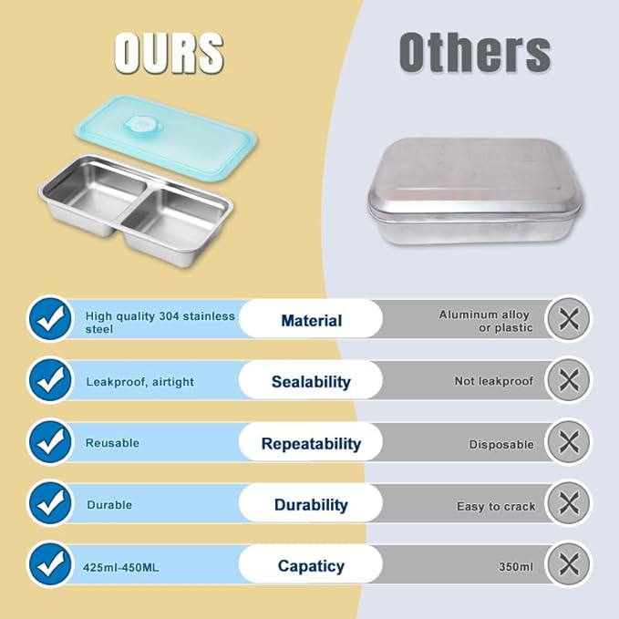 Grab and Go Snack Containers Stainless Steel, Reusable Snack Condiment Containers with Lids, Double Compartment Food Lunch Meal Container Prep for Travel, Small Packs Container, 1 Piece