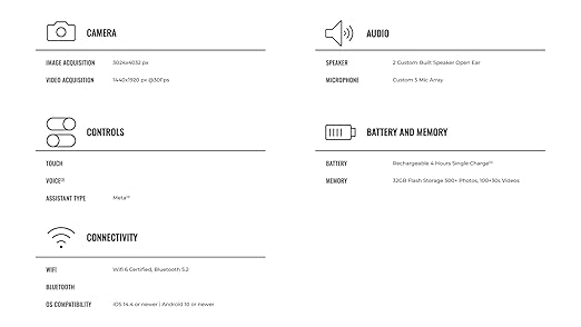 Ray-Ban Meta (Gen 1), Skyler, Shiny Black | Smart AI Glasses for Men, Women — 12 MP Ultra-Wide Camera, Open-Ear Speakers for Audio, Video Recording and Bluetooth — Clear Lenses — Wearable Technology