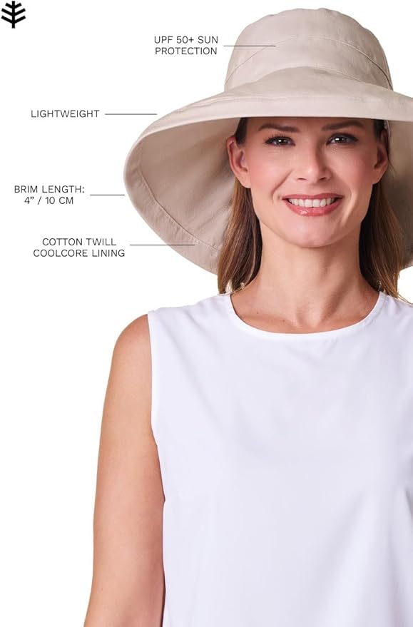 Women's Kettle Brim Hat - UPF 50+ Sun Protection - Sydney