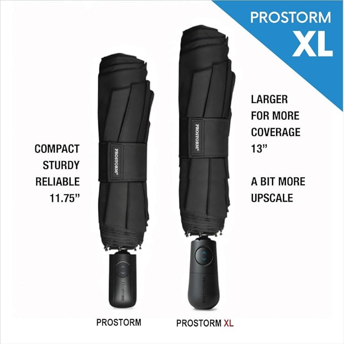 Vented Travel Umbrella | Strong Compact Windproof Umbrella | Deep Dome Coverage | Auto Open/Close | Portable Pop Up with Large Coverage | Fits Car & Backpack