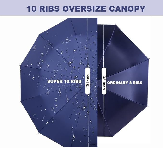 SIEPASA Windproof Travel Compact Umbrella-Automatic Umbrellas for Rain-Compact Folding Umbrella, Travel Umbrella Compact, Windproof Umbrellas for Men Women Teenage.(Navy Blue, 54 Inch)