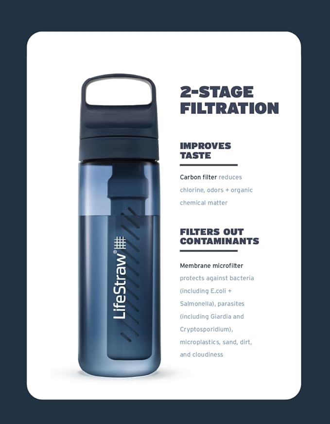LifeStraw Go Series – BPA-Free Water Filter Bottle for Travel and Everyday use removes Bacteria, parasites and microplastics, Improves Taste, 22oz Cherry Blossom Pink