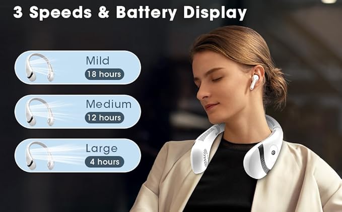 Foldable LED Display Neck Fan - 5000mAh Portable Bladeless Fan with 3 Speeds, USB Rechargeable Personal Neck Cooler for Travel, Outdoor, Office, Camping - White