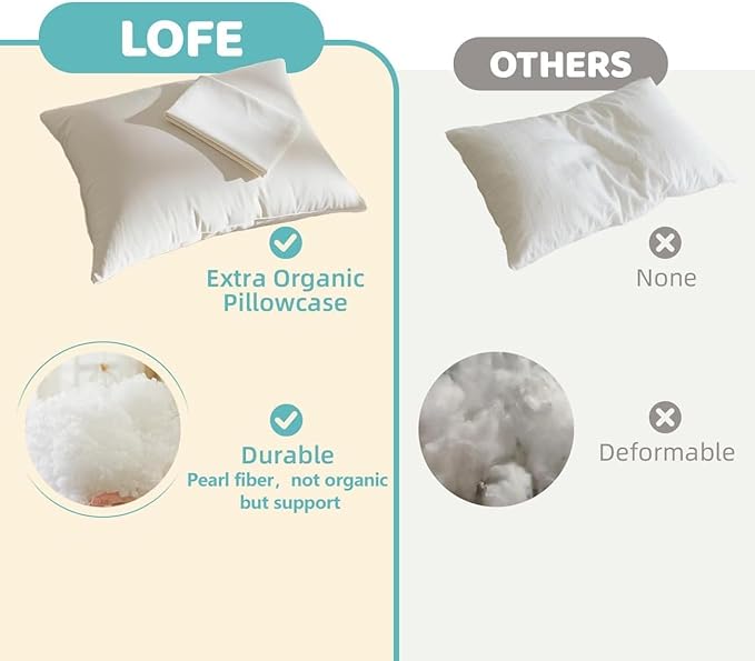 LOFE Organic Kids Pillow with Pillowcase - 16x22 Toddler Pillow with 100% Organic Cotton Shell, Adjustable Loft Youth Pillow, Machine Washable Organic plilow, Soft, Perfect for Kids&Youth&Children
