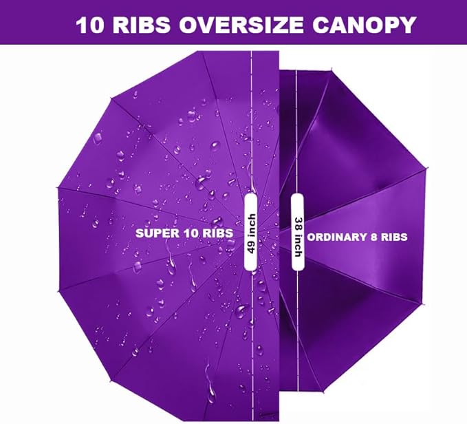 SIEPASA Windproof Travel Compact Umbrella-Automatic Umbrellas for Rain-Compact Folding Umbrella, Travel Umbrella Compact, Portable Windproof Umbrellas for Men Women Teenage.(Purple, 54 Inch)