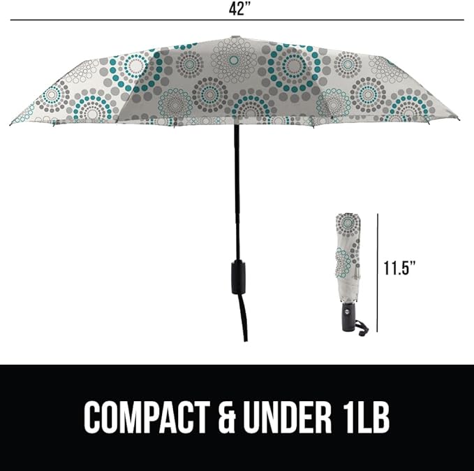 GORILLA GRIP Strong Windproof Stick Compact Umbrella for Rain, One-Click Automatic Open and Close, Durable Quick Dry Waterproof Material, Lightweight and Portable, Travel Size Fits Backpack, Spiral