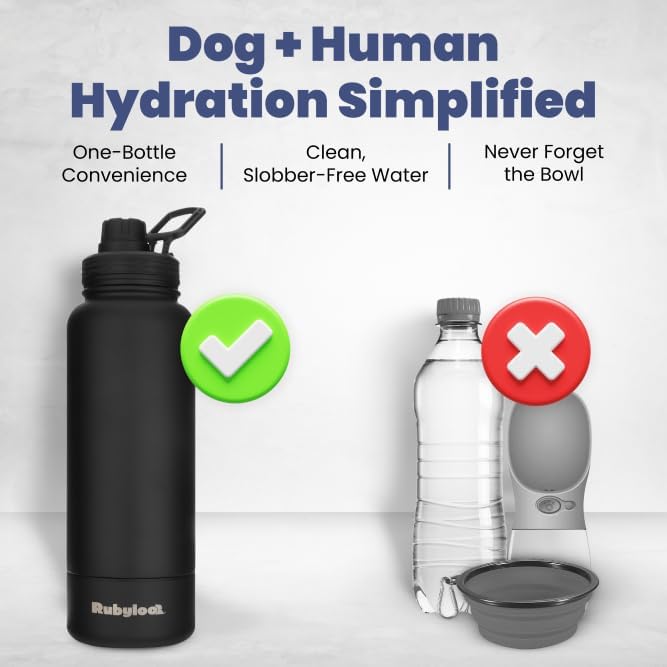 Dog Water Bottle for Dog Lovers - 32 oz Stainless Steel Double Wall Insulated Water Bottle with 8 oz Detachable Bowl on Bottom for Doggy Mom & Dad for Christmas- Black