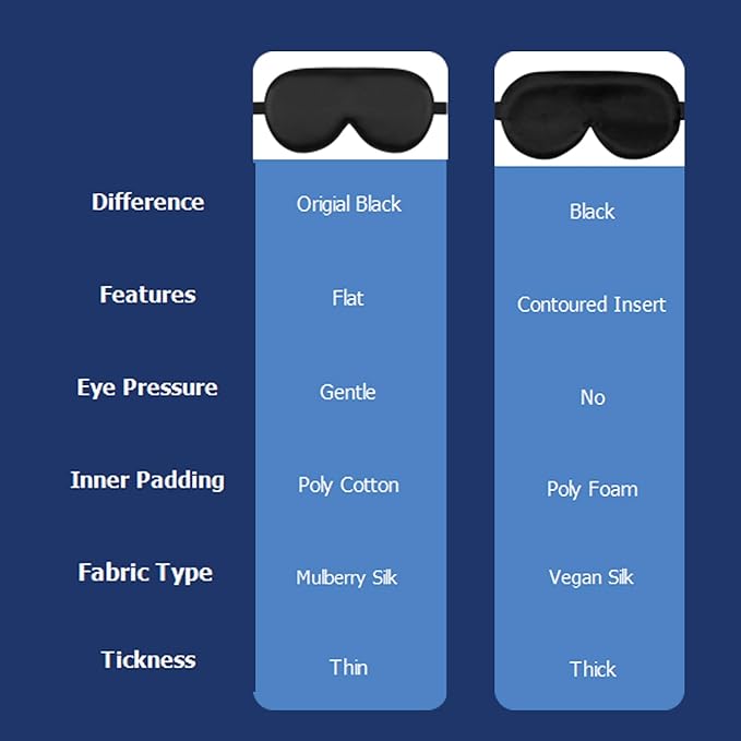 Alaska Bear Organic Silk Sleep Mask Cool Super Smooth Eye Cover Genuine Mulberry Silk Face Skin Care, Soft Filling, Lightweight for Home or Travel Use (Original Black, Flat)