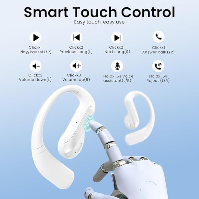 Open Ear Bluetooth 5.3 Earbuds, Wireless Headphones Sport Over Earphones Built-in Mic with Ear Hooks, 58H Playtime Ear Buds Fast Charging, IPX7 Waterproof for Running/Workout-White
