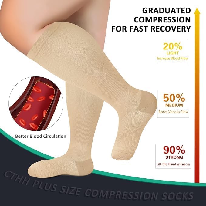 3 Pack Plus Size Compression Socks for Women & Men, Extra Wide Calf Knee High Stockings for Circulation Support
