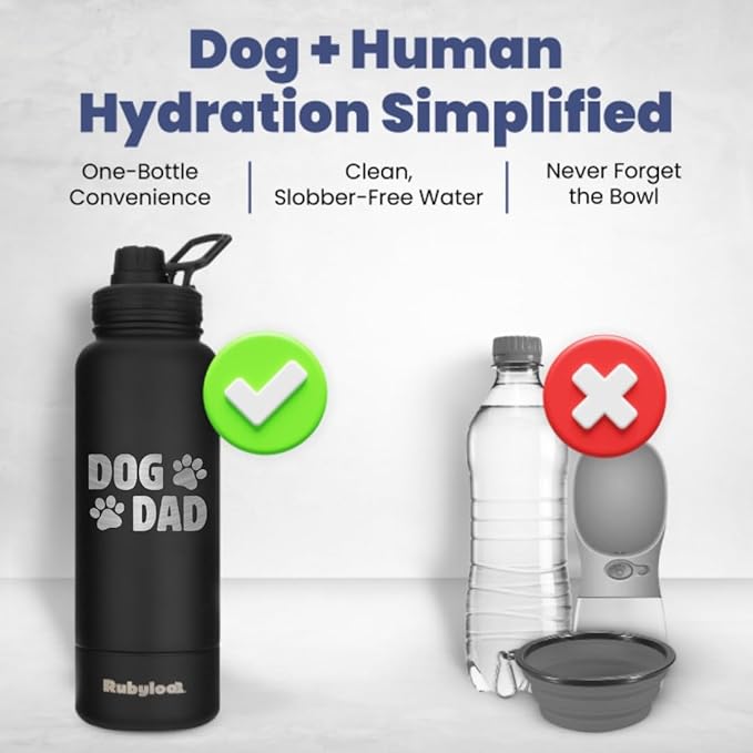 Dog Dad Water Bottle – 32 oz Stainless Steel Double Wall Insulated with 8 oz Detachable Bowl on Bottom – Cool Dog Dad Gifts for Men for Christmas, Birthdays or Gift from The Doggy – DD Black
