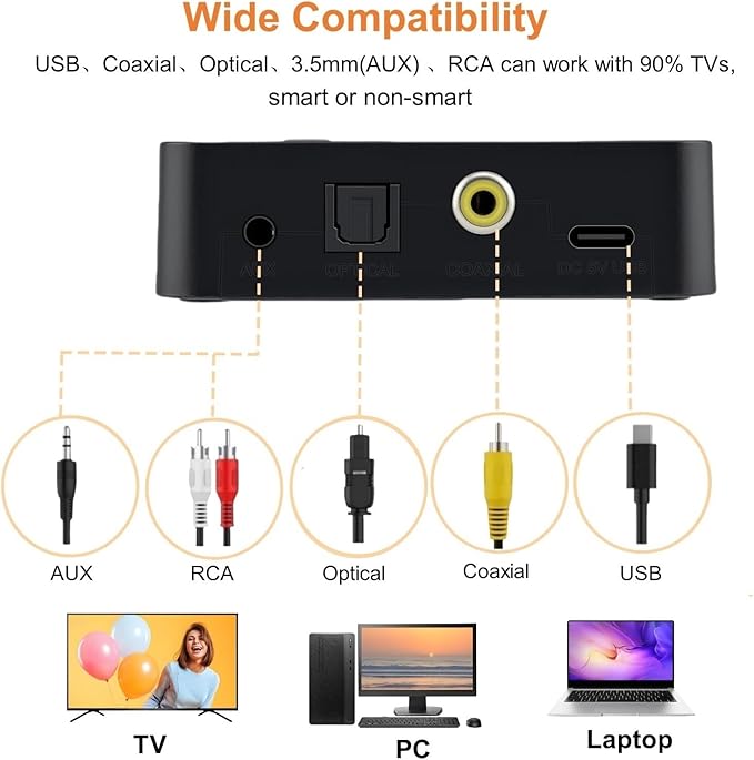 Hybrid Active Noise Cancelling Wireless TV Headphones for Seniors, ANC Headset with 5-in-1 Transmitter (Optical/Coaxial/RCA/USB/AUX), No Audio Latency, Clear Voice, Compatible with TV/PC