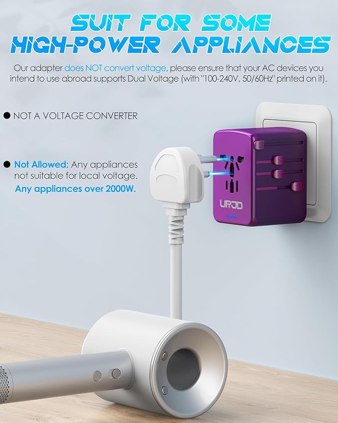 Universal Travel Adapter Offers 6.0A 3X 3.0A USB-C Ports, 2X 2.4A USB-A Ports and Multi AC Outlet, All-in-One International Power Plug Adapter Worldwide Travel Charger for EU USA UK AUS (Purple)