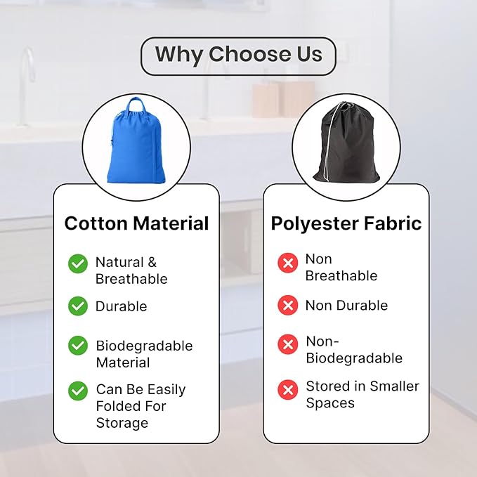 LFH Home Large Premium Cotton Canvas Laundry Bag with Drawstring and Handles Heavy Duty, Multi-Use, and Washable for Home, Travel, College or Storage 28x 40 (Pack of 6)-Sky Blue