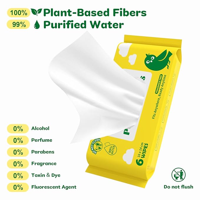 Unscented Travel Wet Wipes, 99% Purified Water Mini Wipes for Sensitive Skin, Hypoallergenic & Plastic-Free Pocket Wipes, 48 Count (8 Packs of 6)