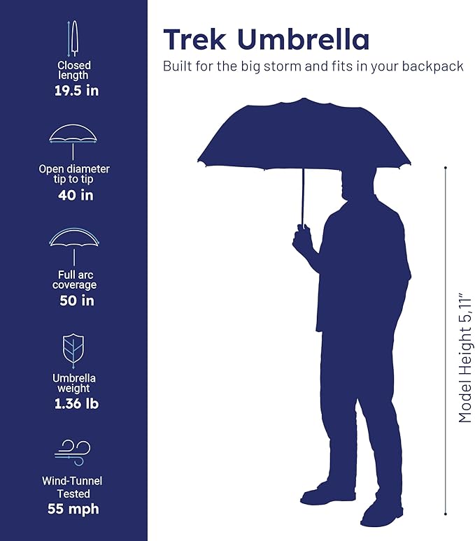 Weatherman - Folds of Honor - Premium Collapsible Travel Umbrella - Windproof, Compact, Easy Auto Open - Resists Up to 55 MPH Winds - Perfect for Celebrations (FOH Blue 2025)