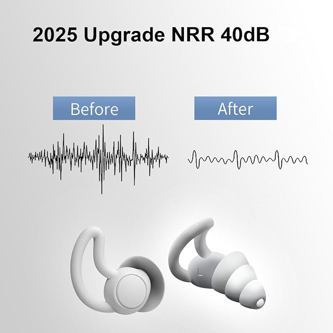 Noise Reduction Ear Plugs, NRR 40dB Ultra Comfortable Silicone Reusable Ear Plugs for Sleeping, Snoring Swimming, Studying, Concerts, Noise Cancelling and Hearing Protection Grey