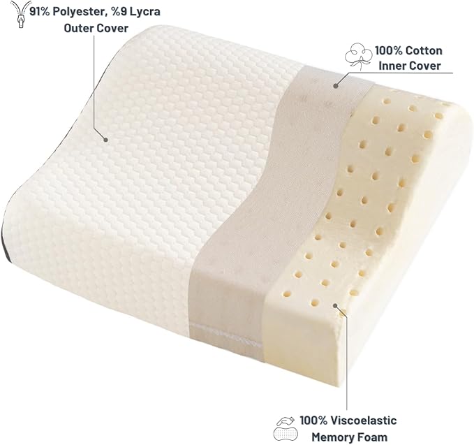 Memory Foam Travel Pillow with Washable Cover & Carry Bag – Compact, Soft & Breathable Neck Pillow for Airplane, Camping & Car (White- Without Spare Cover, 13.8x11.8x3.9/3.1 inches)