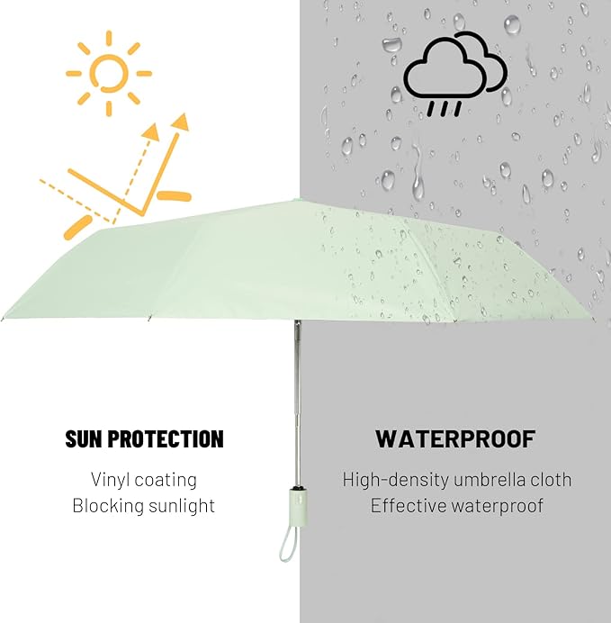 SY COMPACT Umbrella Automatic Travel Waterproof Light Folding Umbrellas Easy Carry for Women and Men