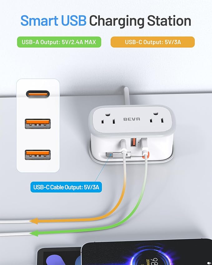 European Travel Plug Adapter, US to Europe Plug Adapter 2 Outlets 3 USB Ports, 5ft Power Cord with USB C Cable, Type E F Plug Adapter for US to Most of Europe Iceland Spain Italy France