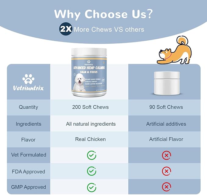 Calming Chews for Dogs, Dog Calming Chews to Help Reduce Stress, Dog Anxiety Relief Soft Chews for Fireworks, Storms, Thunder, Barking, Separation, Emotional Support, 90 Count