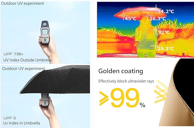 Travel Folding Golf Umbrella 10 Ribs Automatic Open/Close,Lightweight Compact Portable Backpack Car Parasol Outdoor,Sun/Rain,Anti 99 UV Protection UPF 50,Men Women Carabiner Handle Design