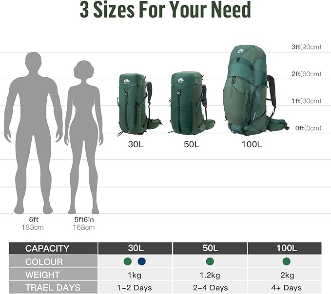 Night Cat Internal-frame Hiking Backpack: 30L Camping Backpack for Men Women Lightweight Waterproof Rain Cover Blue