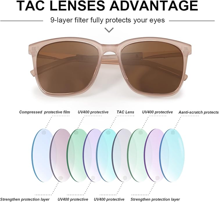 SIPHEW Oversized Square Sunglasses for Women|Lightweight Fashion Sunglasses 100% UV400 Protection|Trendy Mirrored Shade