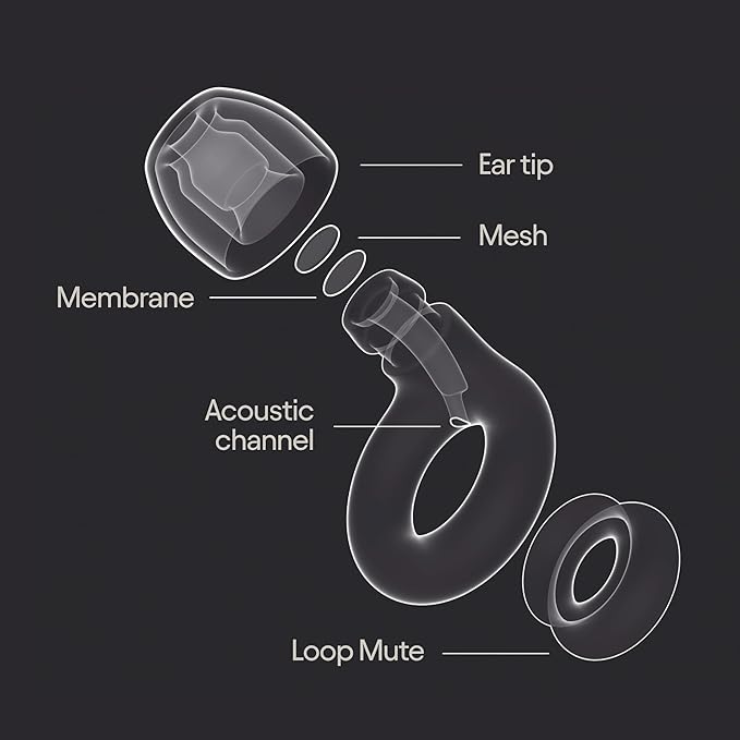 Loop Experience 2 Plus Ear Plugs – Stylish Certified Hearing Protection for Concerts & Festivals, Live Events, Sports, DJs & Nightlife – 17dB Noise Reduction, (High-Fidelity) + Mute for extra coverage