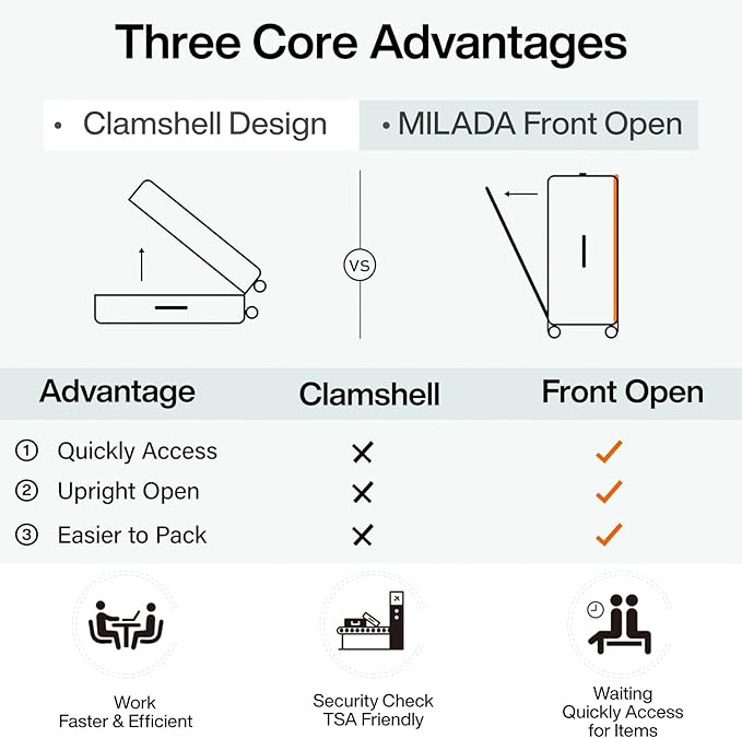 MILADA Wide Handle Luggage with Front Pocket Hardshell Aluminium Check In Suitcase with Wheels Medium 24 Inch Front Opening Checked Luggage with Spinner Wheels TSA Approved Luggage, Blackish Green