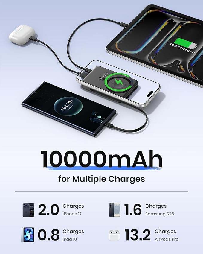 Hiluckey 10000mAh Magnetic Power Bank with Built in 20W USB C Cable, Ultra Slim 15W Fast Charging Wireless Portable Charger for iPhone 17/16/15/14/13/12 Pro/Pro Max Apple Watch, Travel Battery Pack