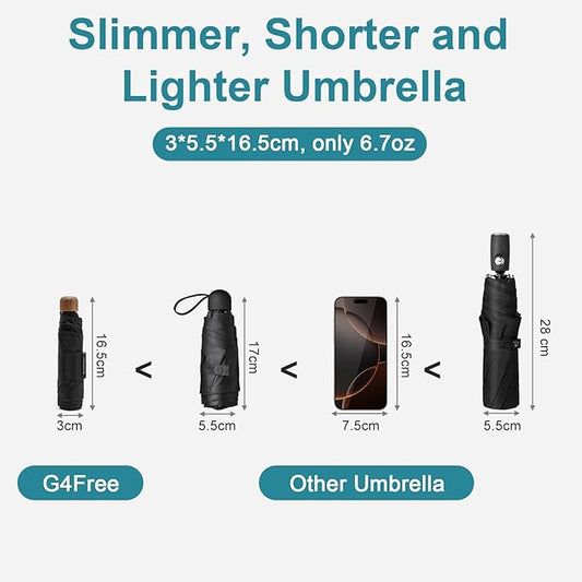 G4Free Mini Travel Folding Umbrella for Purse, Compact UPF 50+ UV Protection Sun & Rain Small Umbrella, Lightweight Portable Parasol Fits in Pocket, Wallet for Women Men(Carbon black)
