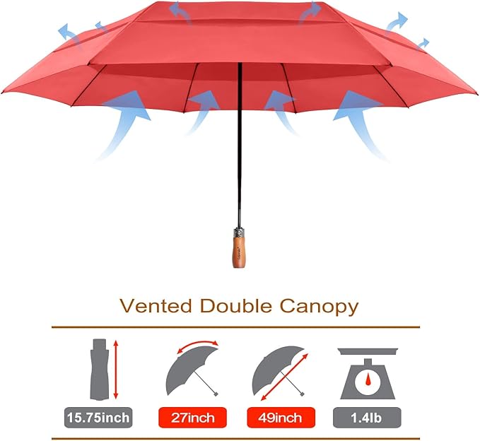 Lejorain Large Folding Golf Umbrella - Compact Mens Umbrellas Travel Rain and Windproof 54inch Collapsible Automatic Open Close Umbrella 210T Teflon Vented Double Canopy