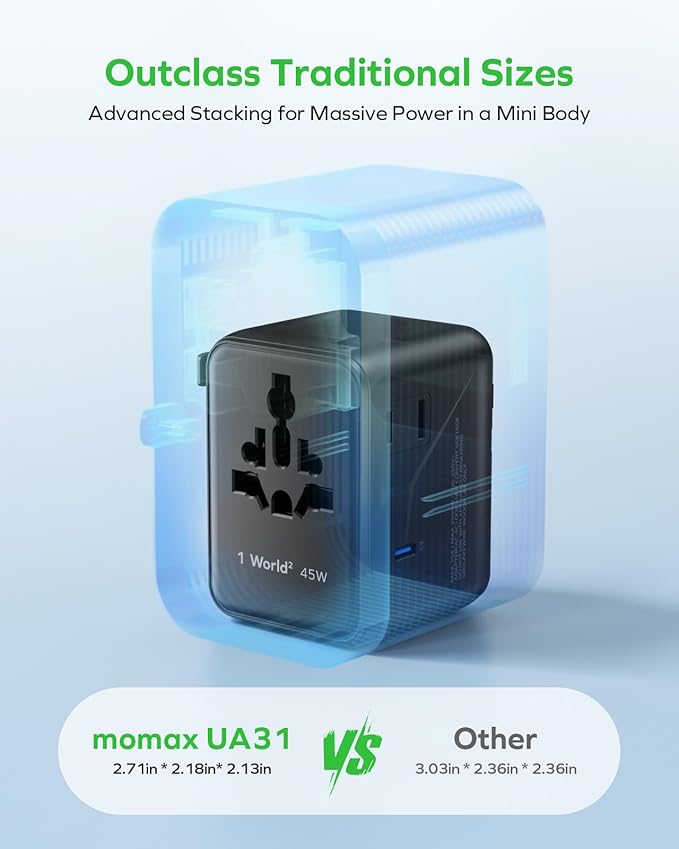 MOMAX 7-in-1 Universal Travel Adapter, GaN 45W iPhone 17 European Travel Plug Adapter, 3 USB-C PD & 2 USB-A QC,2 AC, International Power Adapter for Travel UK EU AUS JP, Travel Essentials