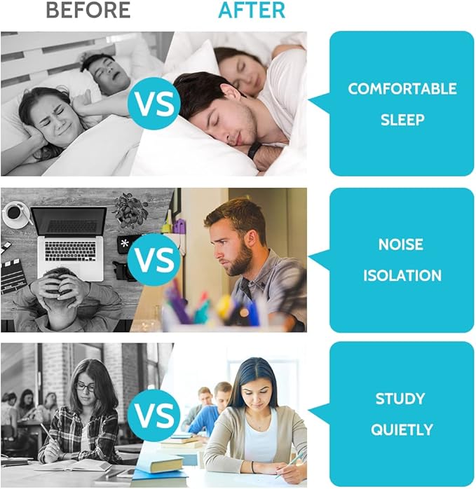 LYSIAN Noise Cancelling Earplugs for Sleep - 60 Pairs, 38dB Disposable Ear Plugs for Sleeping, Snoring, Shooting, Mowing Loud Sound Reduction- Double Color Light Blue/White