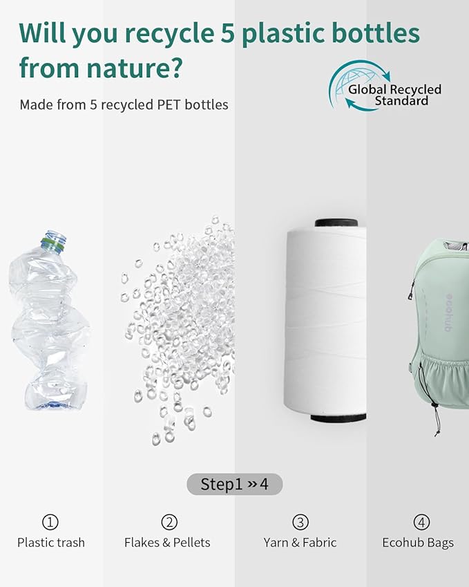 ECOHUB Running Hydration Vest Backpack with 2*500ML Soft Flask, Lightweight Trail Running Pack for Men Women, Adjustable No Bounce Hydration Backpack for Marathon Hiking Cycling