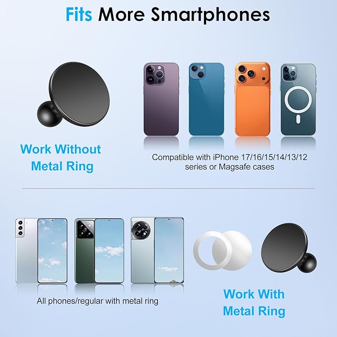 EEEKit Aluminum Alloy Magnetic Phone Holder Compatible with Ram Mount, 1" Ball Head Metal Mount Base for Double Socket Arm