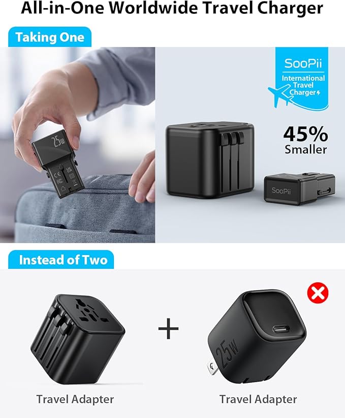 SooPii 25W Universal Travel Power Adapter, International Power Adapter, USB-C PD & USB-A QC Universal Travel Plug, Mini Travel Adapter for UK US EU AU with 100W Smart LED Indicator C-to-C Cable
