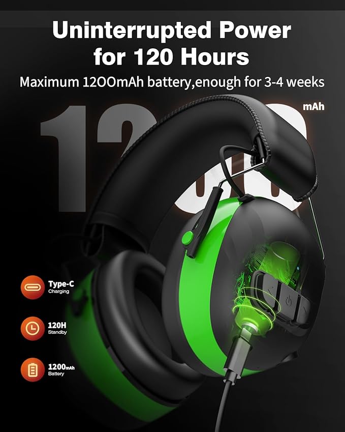 Bluetooth 5.4 Hearing Protection Headphones with 120H Working Time, 30dB SNR, Superior Stereo Sound Quality, Larger Buttons for Easy Operation, Safety Ear Muffs for Lawn Mowing, Workshops