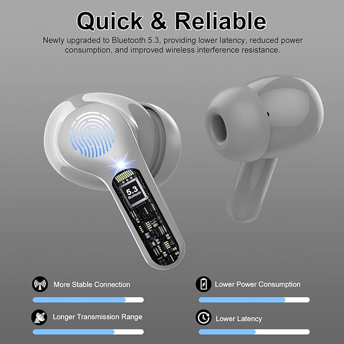 Wireless Earbuds, Bluetooth 5.4 Headphones HiFi Stereo, Bluetooth Earbuds with ENC Noise Cancelling Mic, IP7 Waterproof in Ear Earphones, 48H, LED Display Ear Buds for Pad Phones Workout Sports, Grey